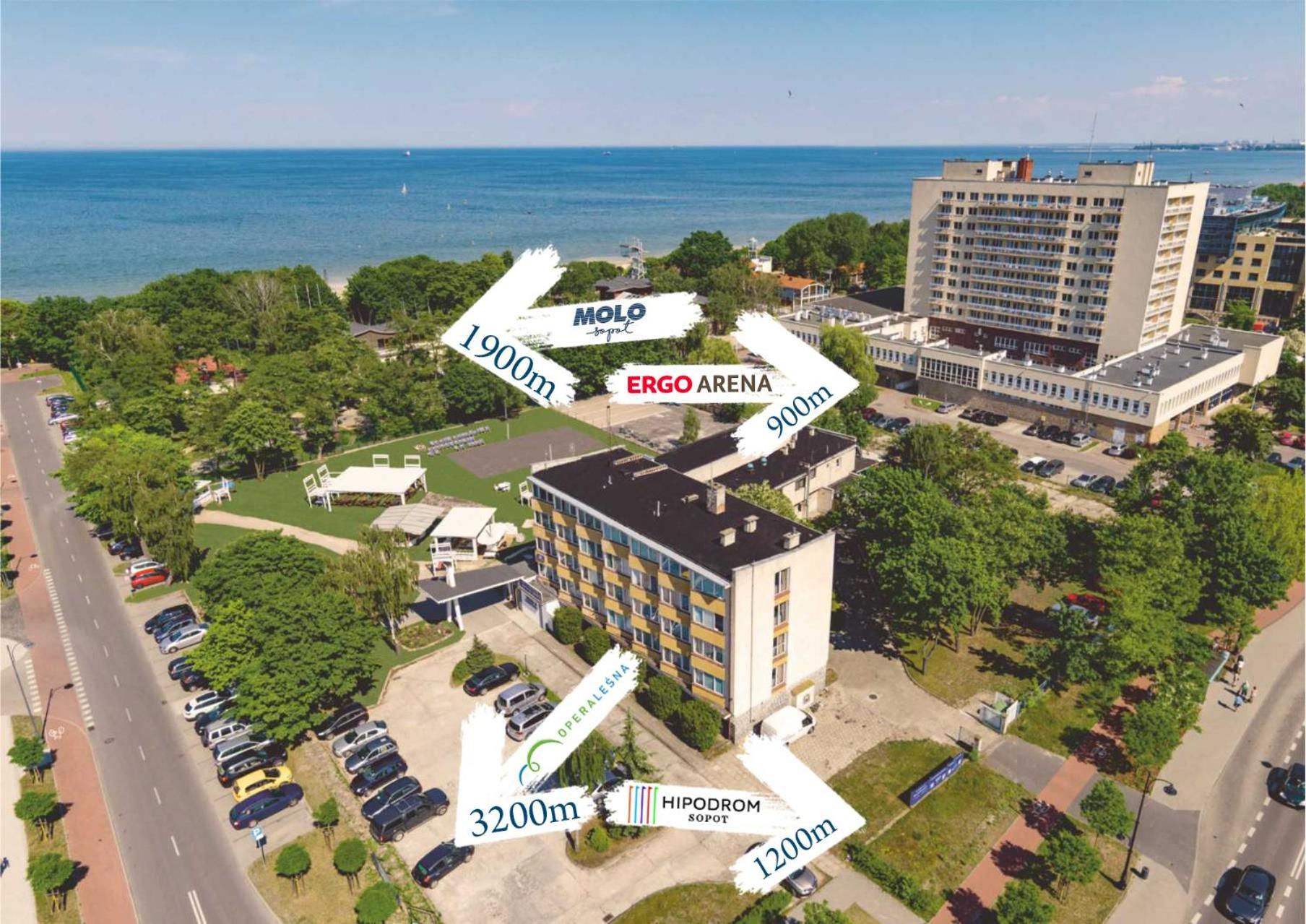 Sopocki Zdroj Hotel โซพอต ภายนอก รูปภาพ